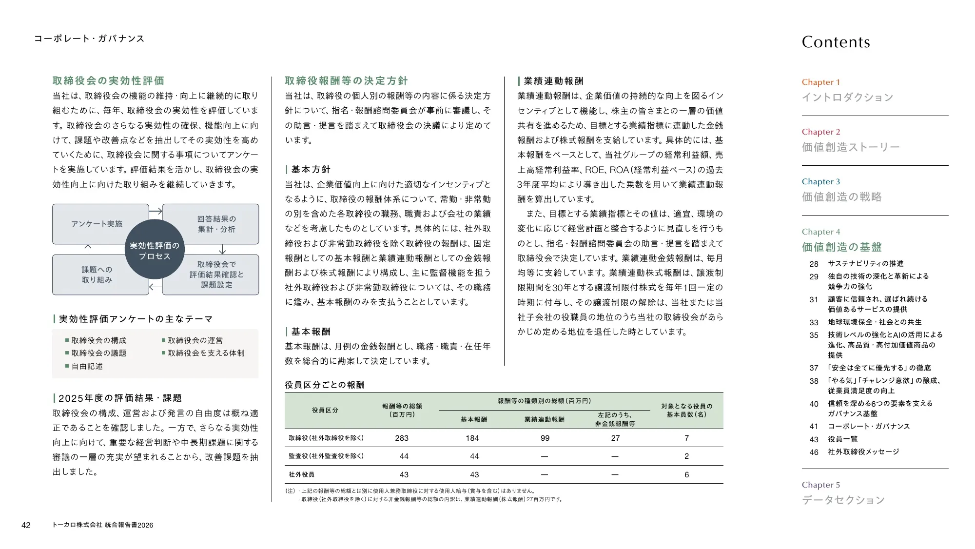 トーカロ 統合報告書2026