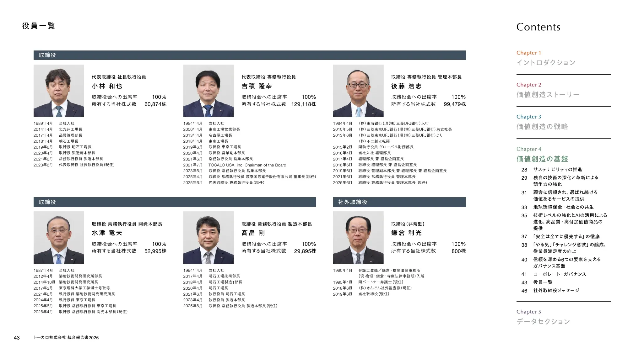 トーカロ 統合報告書2026