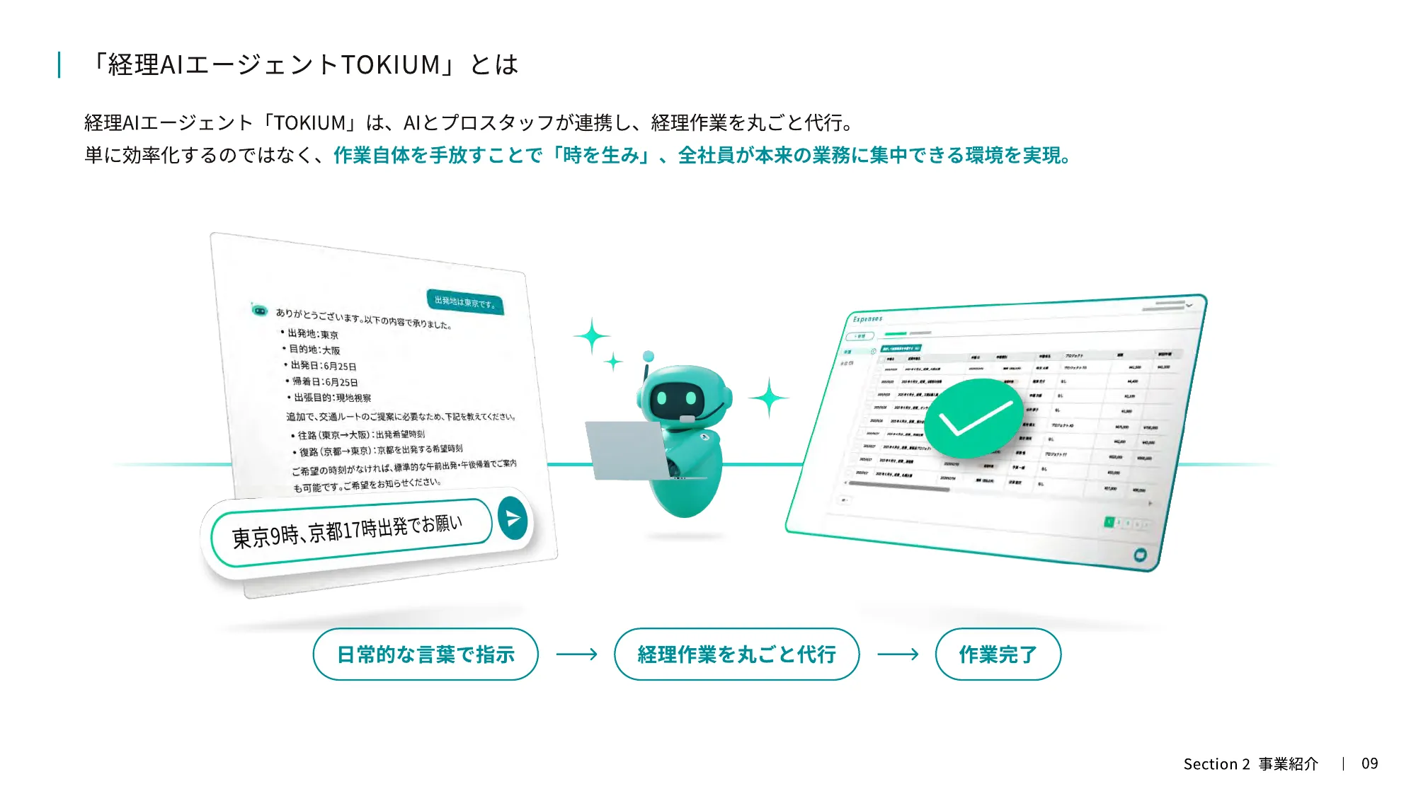TOKIUM 面向工程师的公司介绍资料
