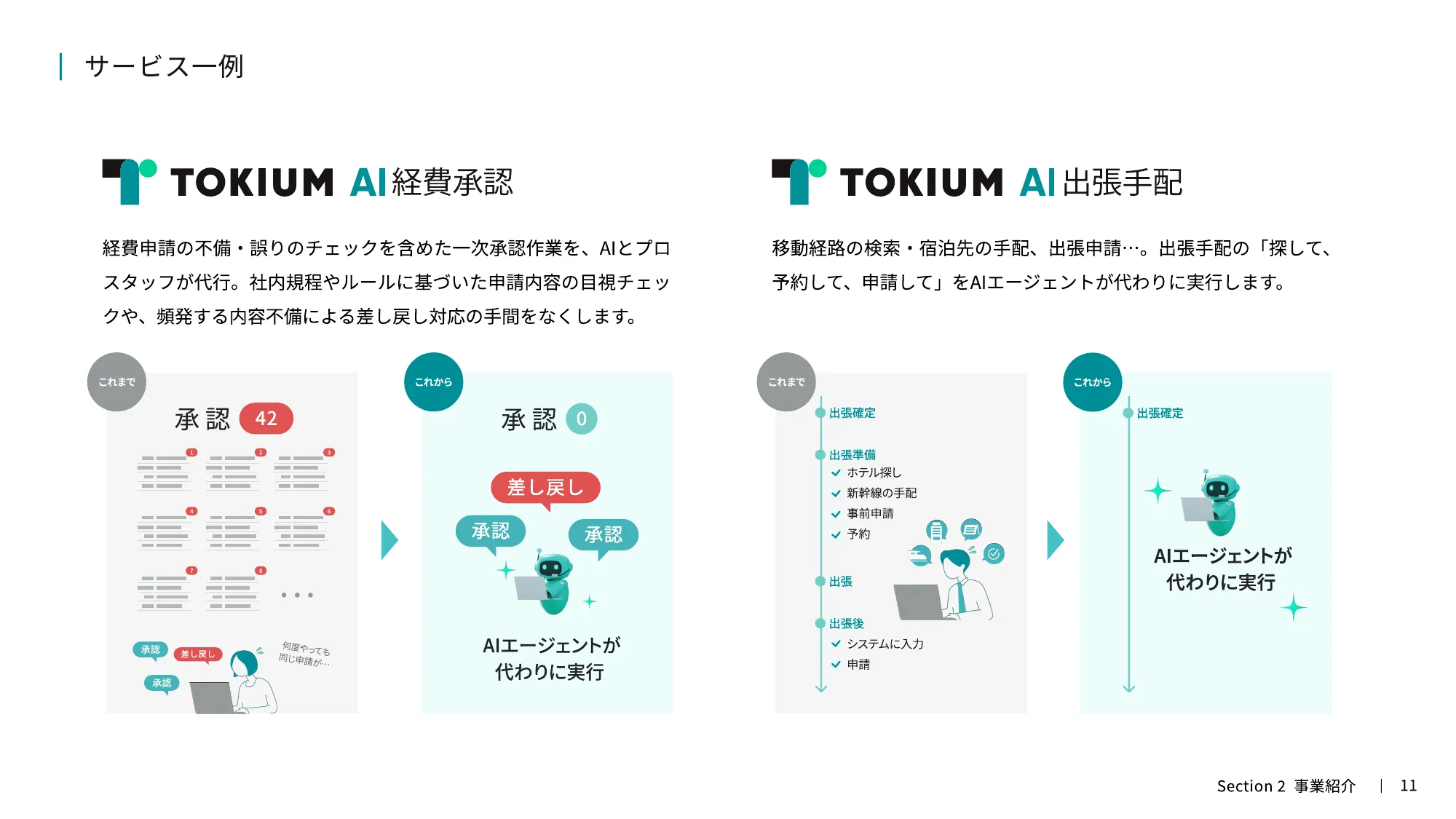 TOKIUM Company Introduction for Engineers