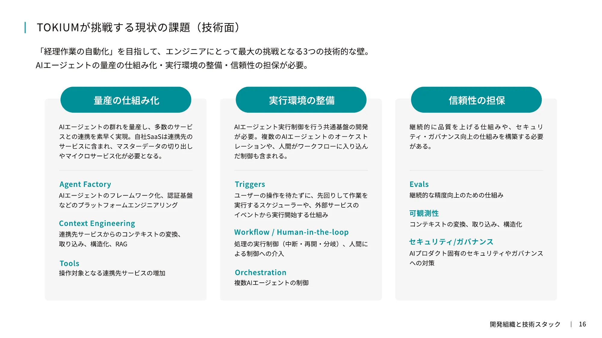 TOKIUM Company Introduction for Engineers