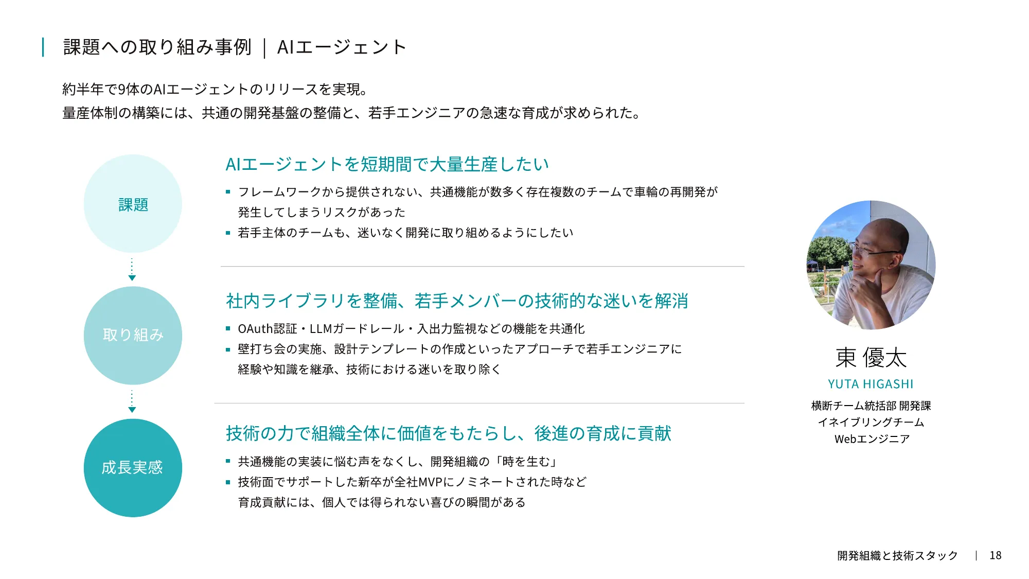 TOKIUM Company Introduction for Engineers