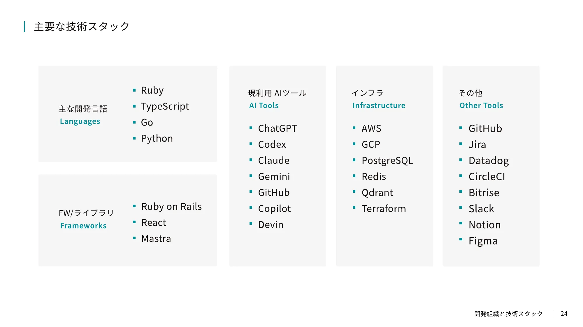 TOKIUM Company Introduction for Engineers