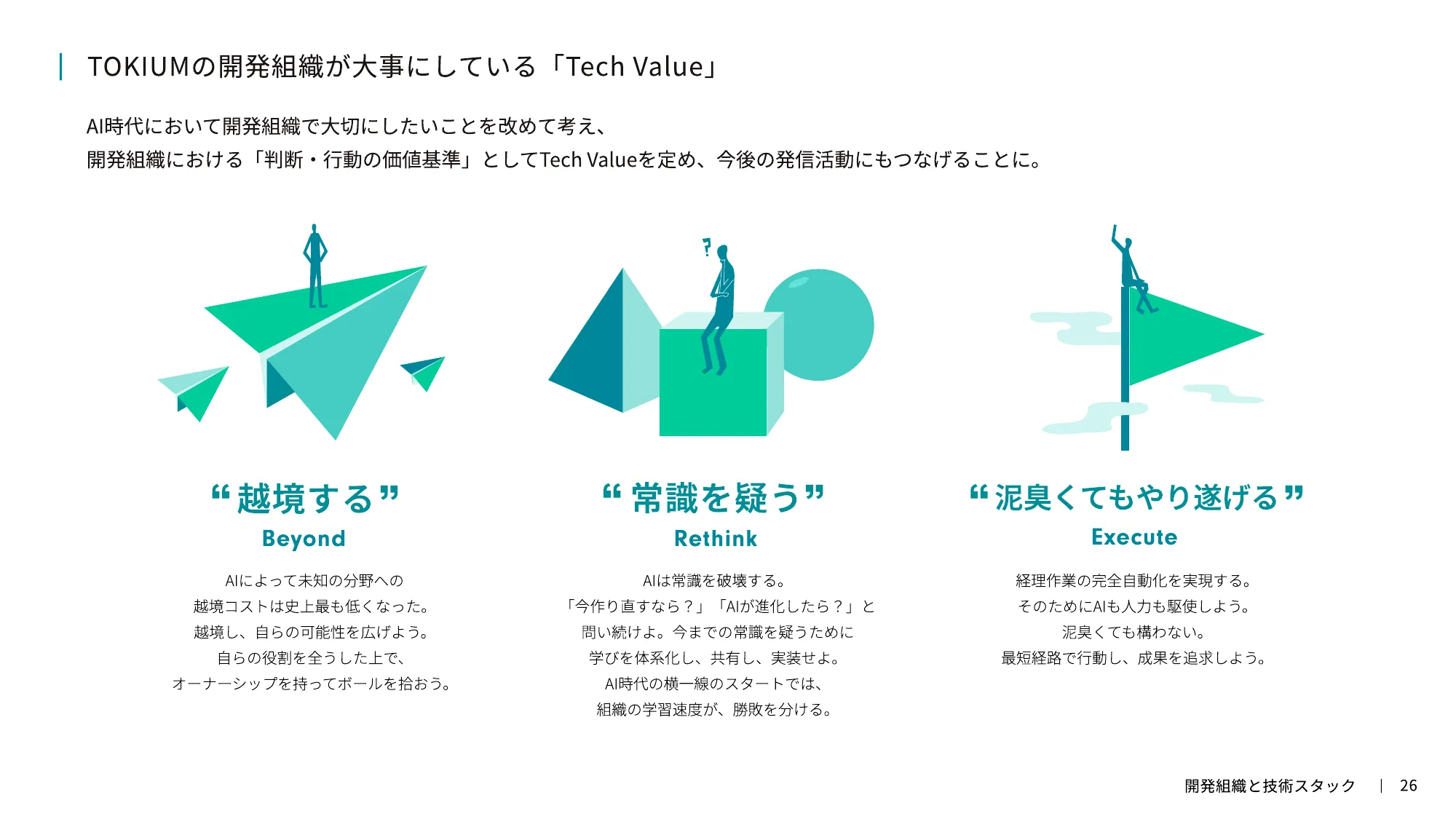 TOKIUM Company Introduction for Engineers