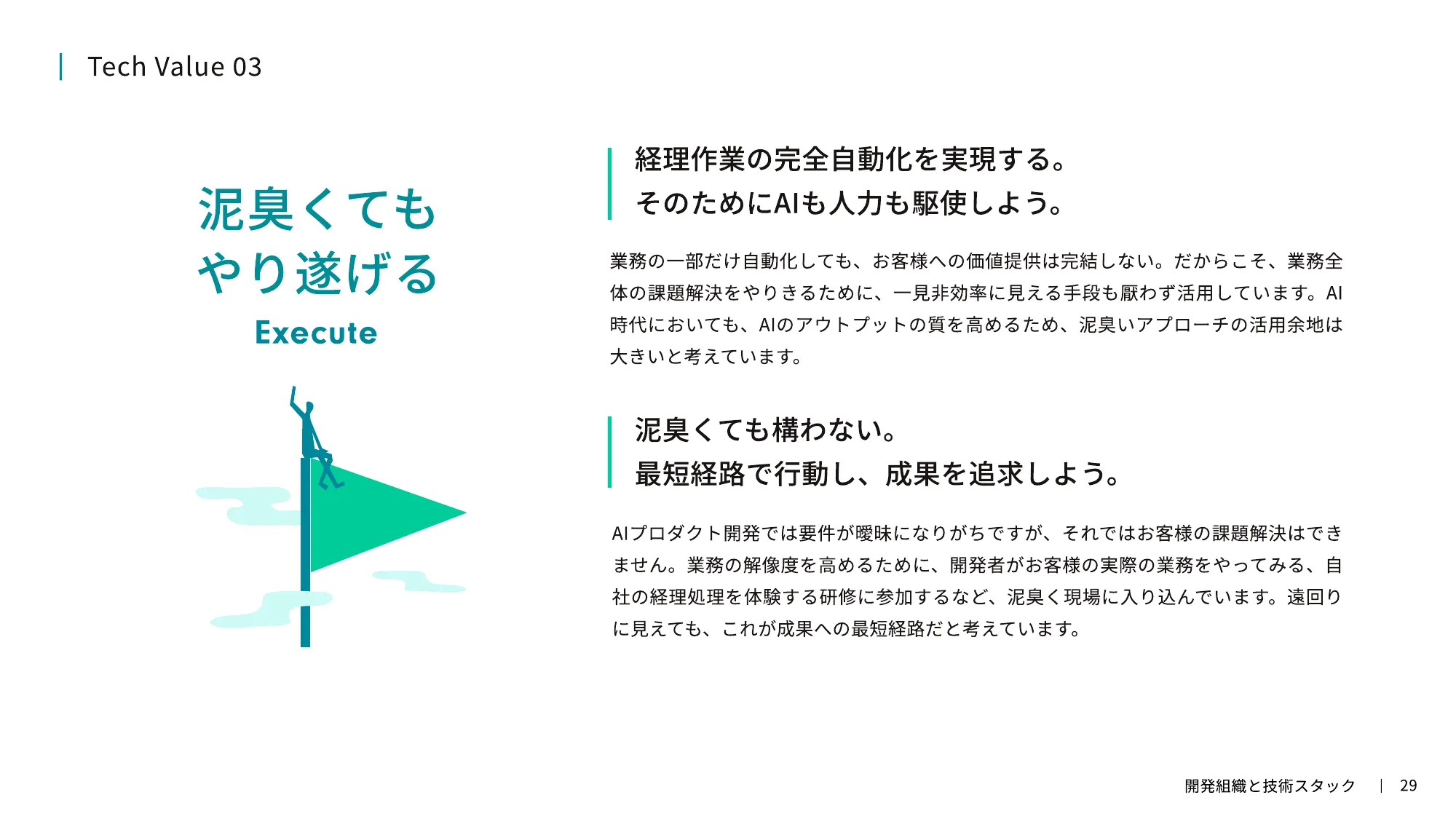 TOKIUM エンジニア向け会社紹介資料