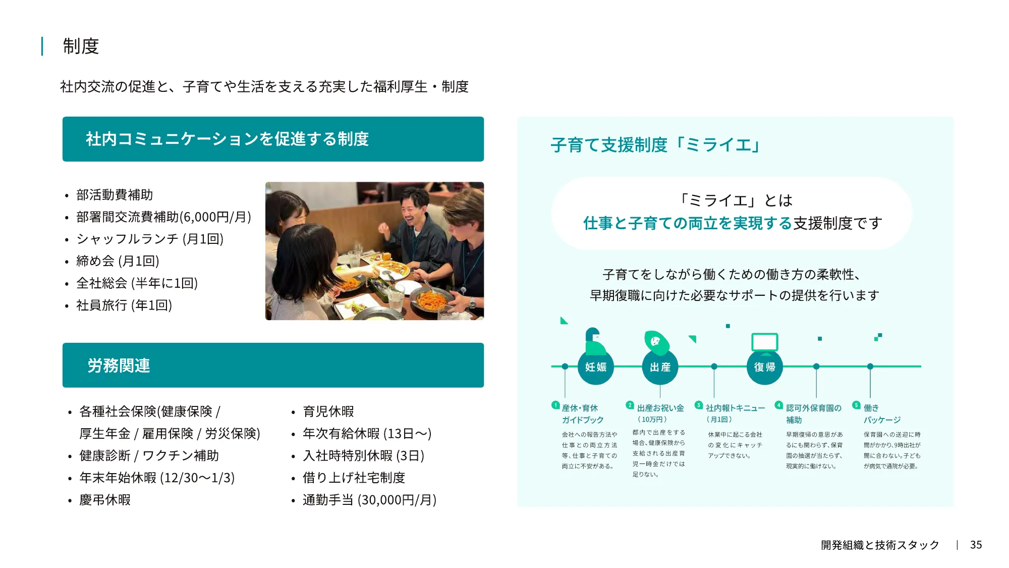 TOKIUM Company Introduction for Engineers