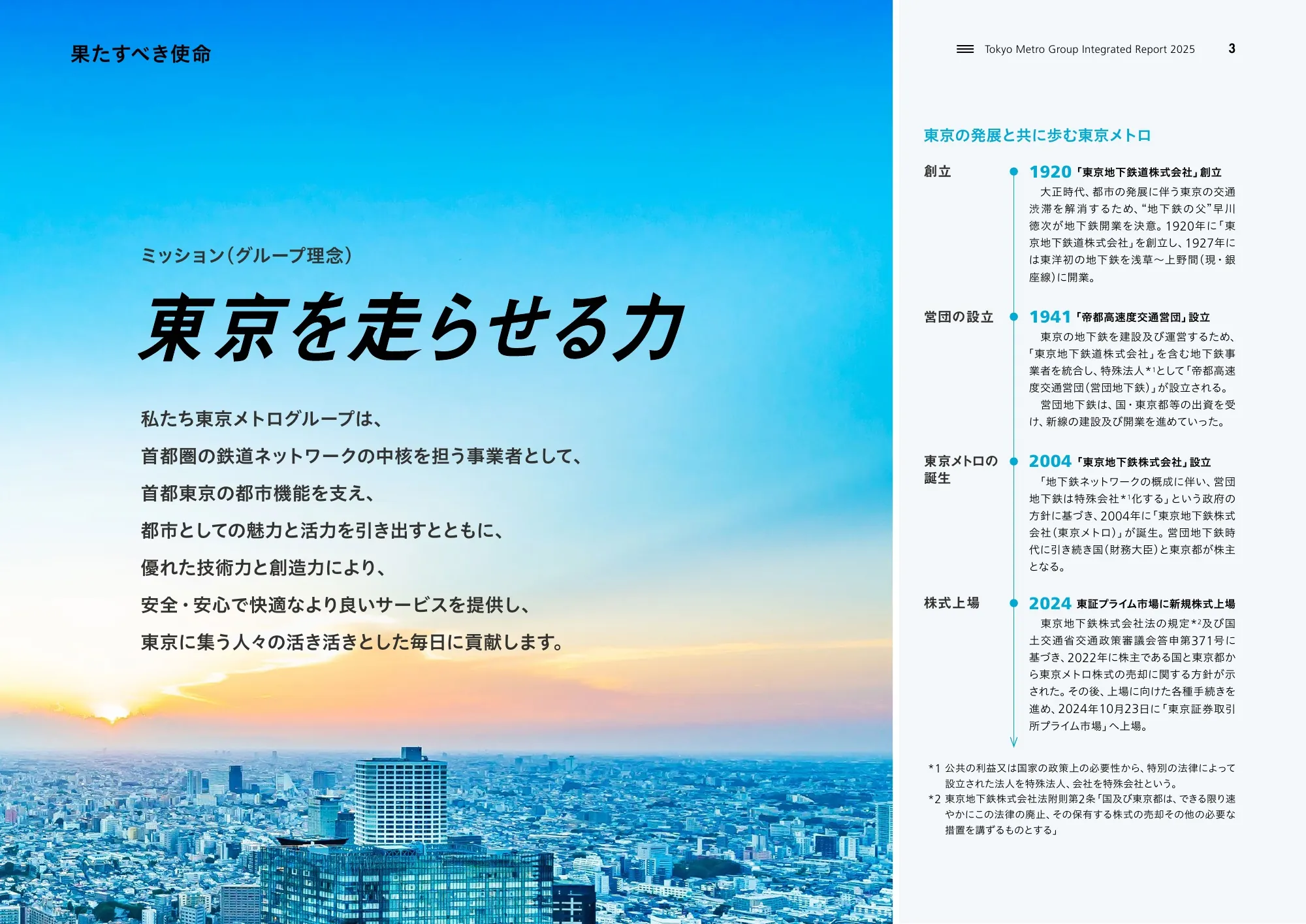 Tokyo Metro Group Integrated Report 2025