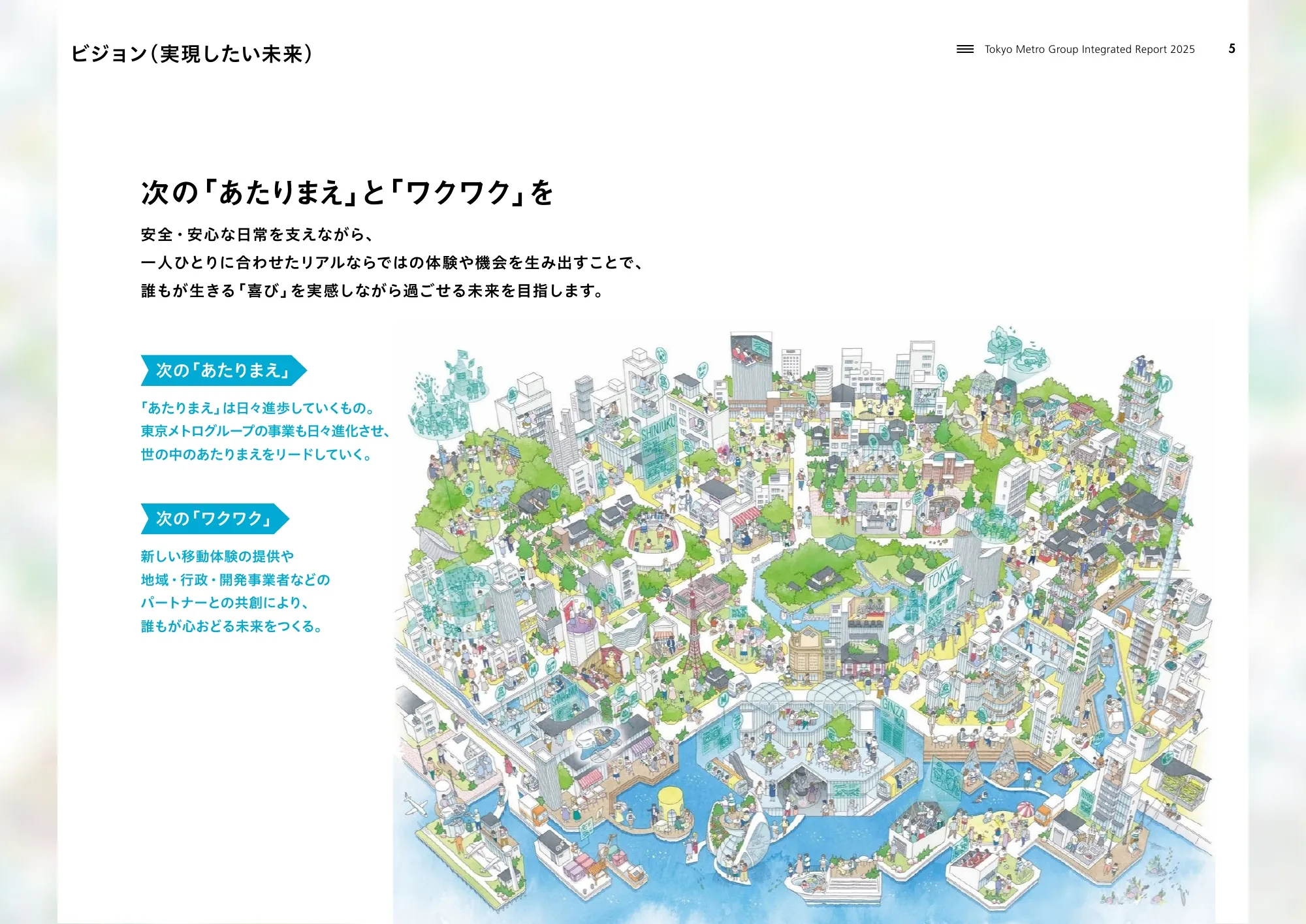 Tokyo Metro Group Integrated Report 2025