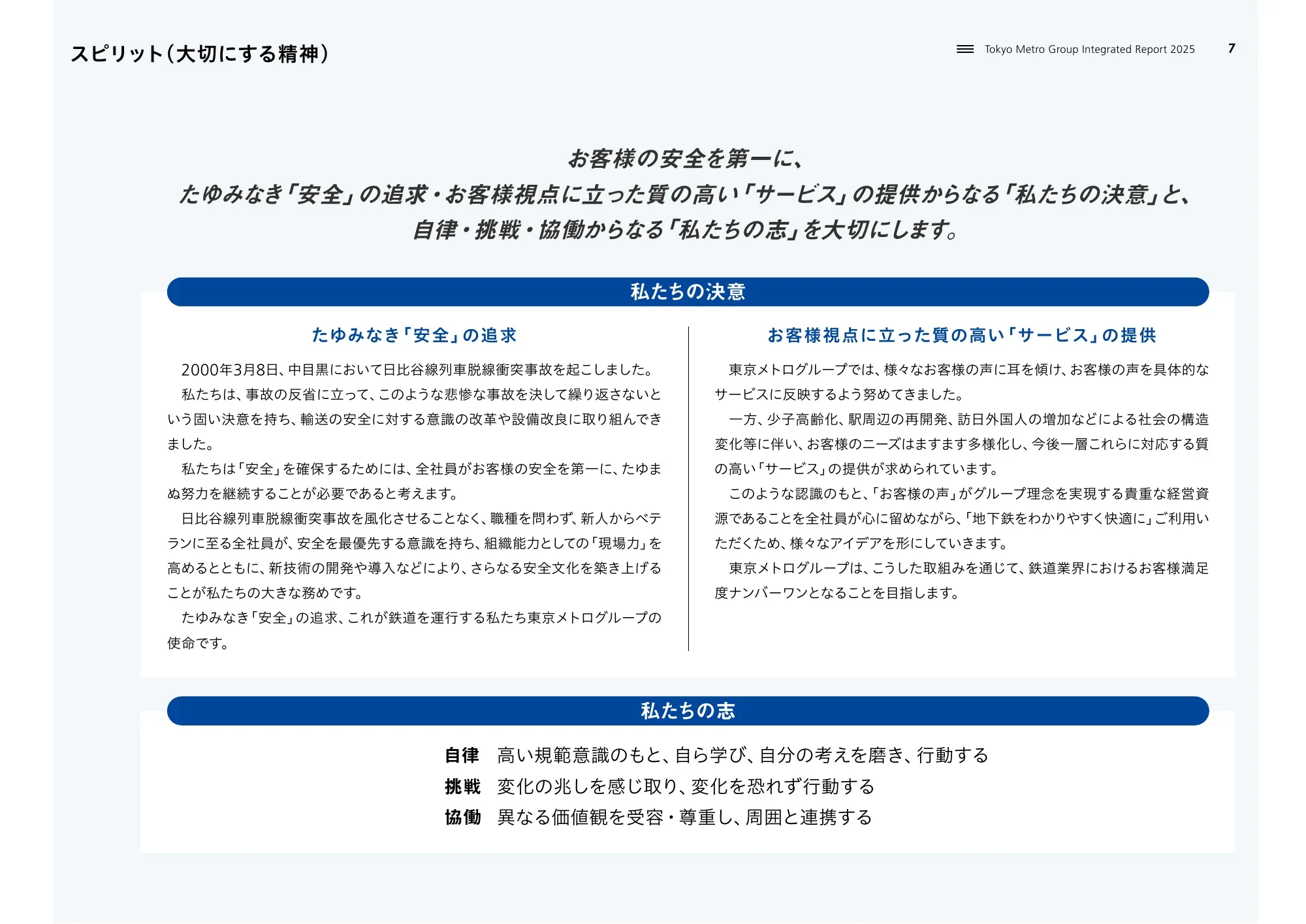 Tokyo Metro Group Integrated Report 2025