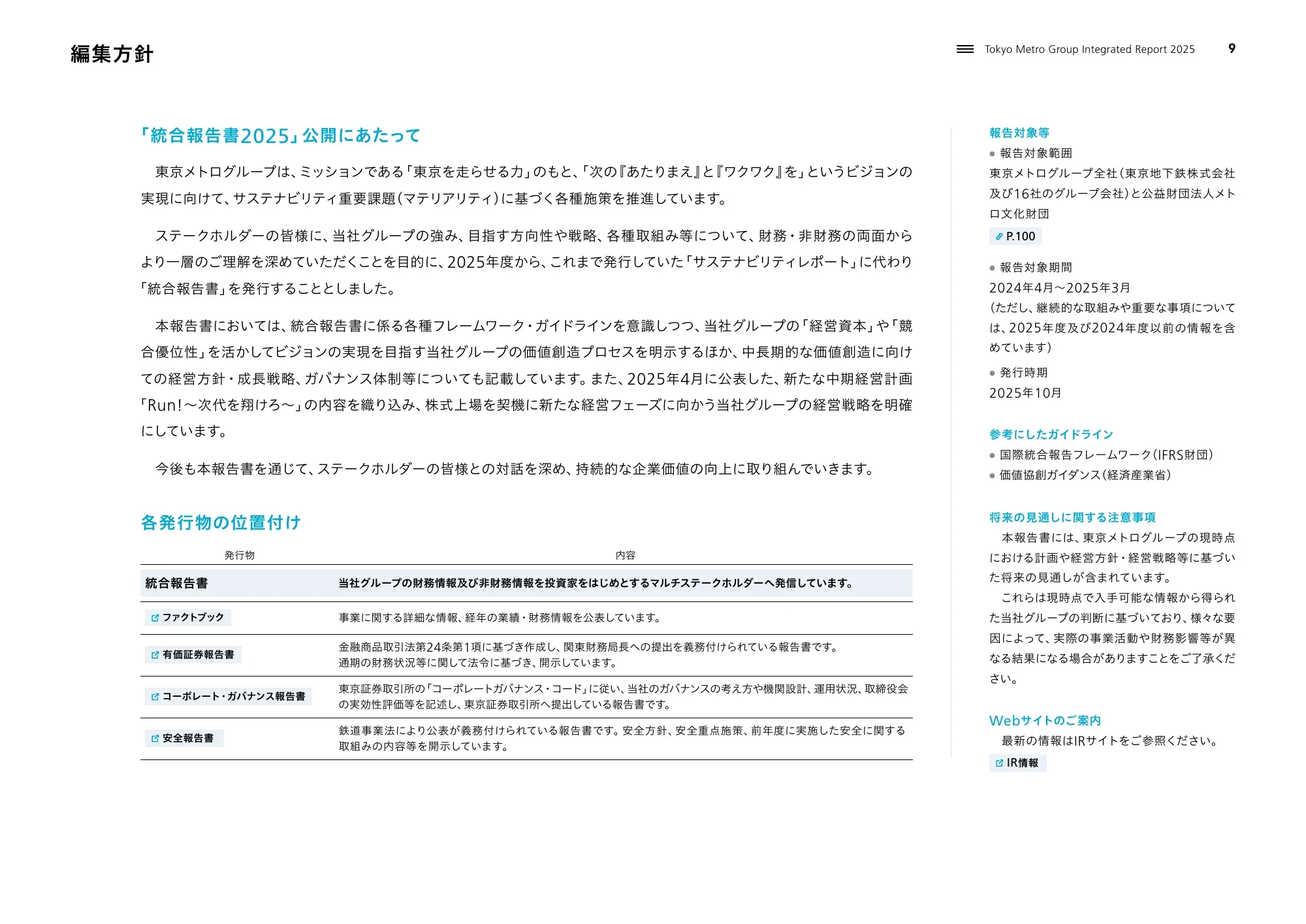 Tokyo Metro Group Integrated Report 2025