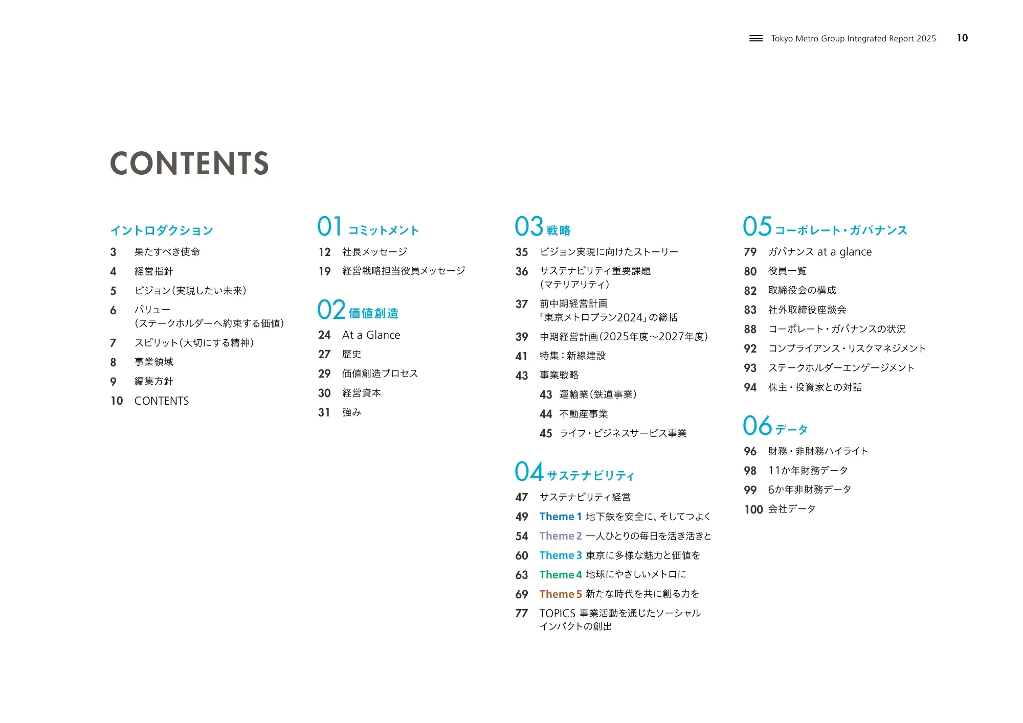 Tokyo Metro Group Integrated Report 2025