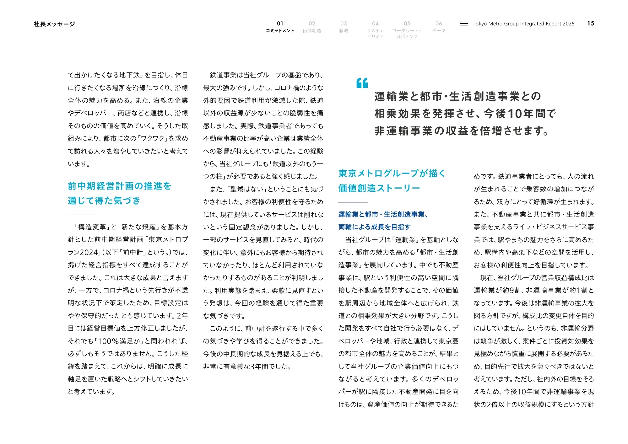 Tokyo Metro Group Integrated Report 2025