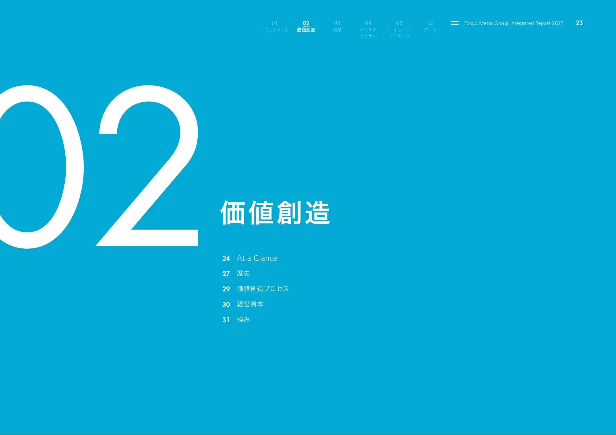Tokyo Metro Group Integrated Report 2025