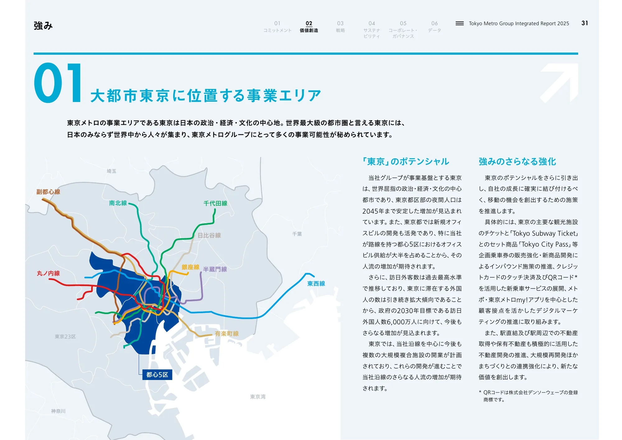 Tokyo Metro Group Integrated Report 2025