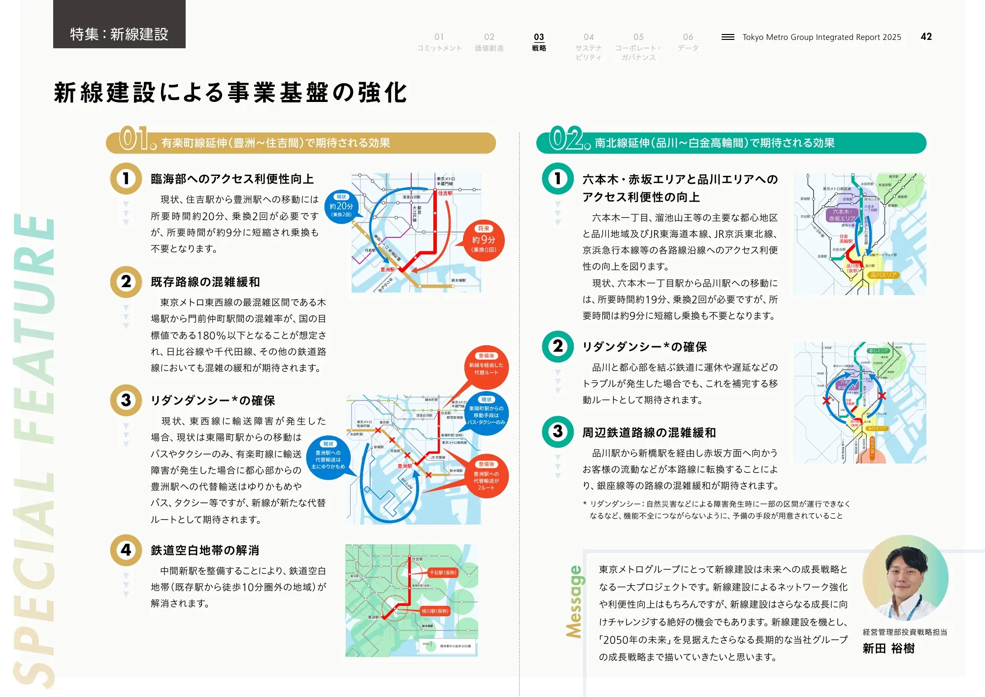 Tokyo Metro Group Integrated Report 2025