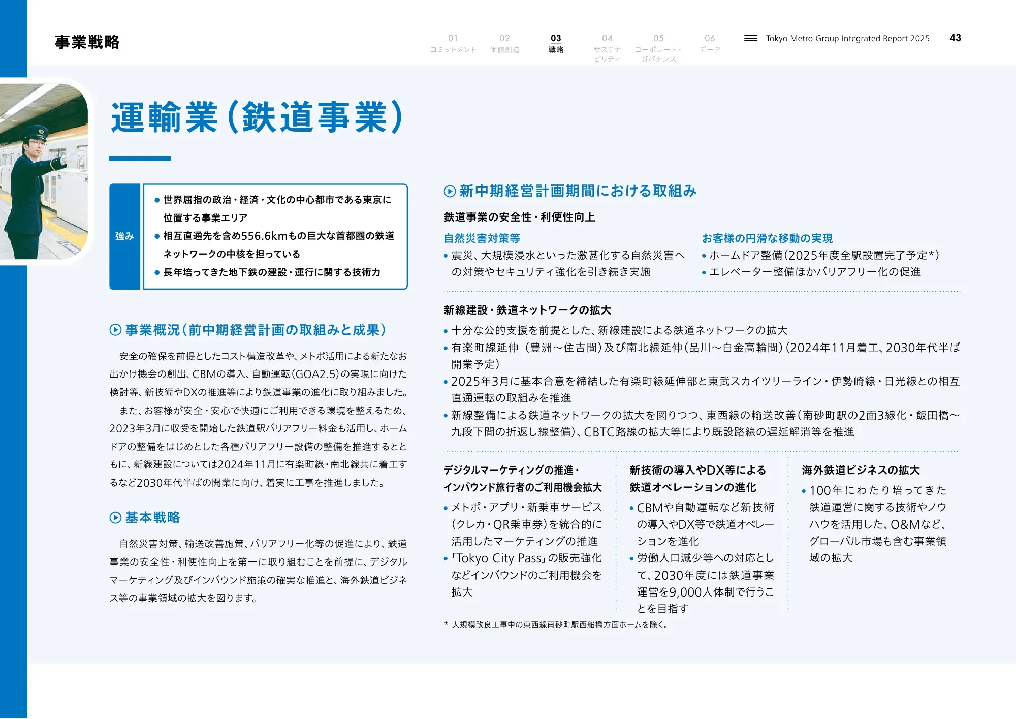 Tokyo Metro Group Integrated Report 2025