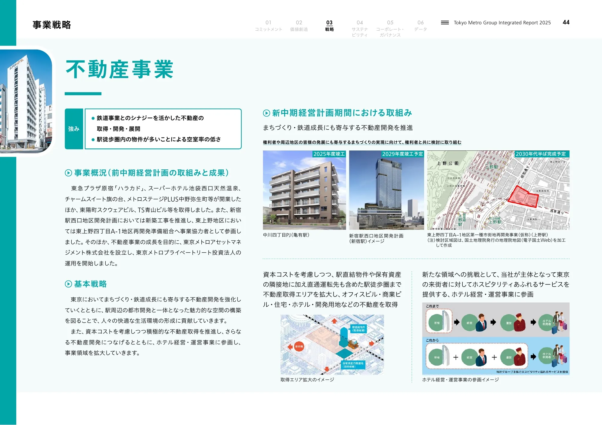 Tokyo Metro Group Integrated Report 2025