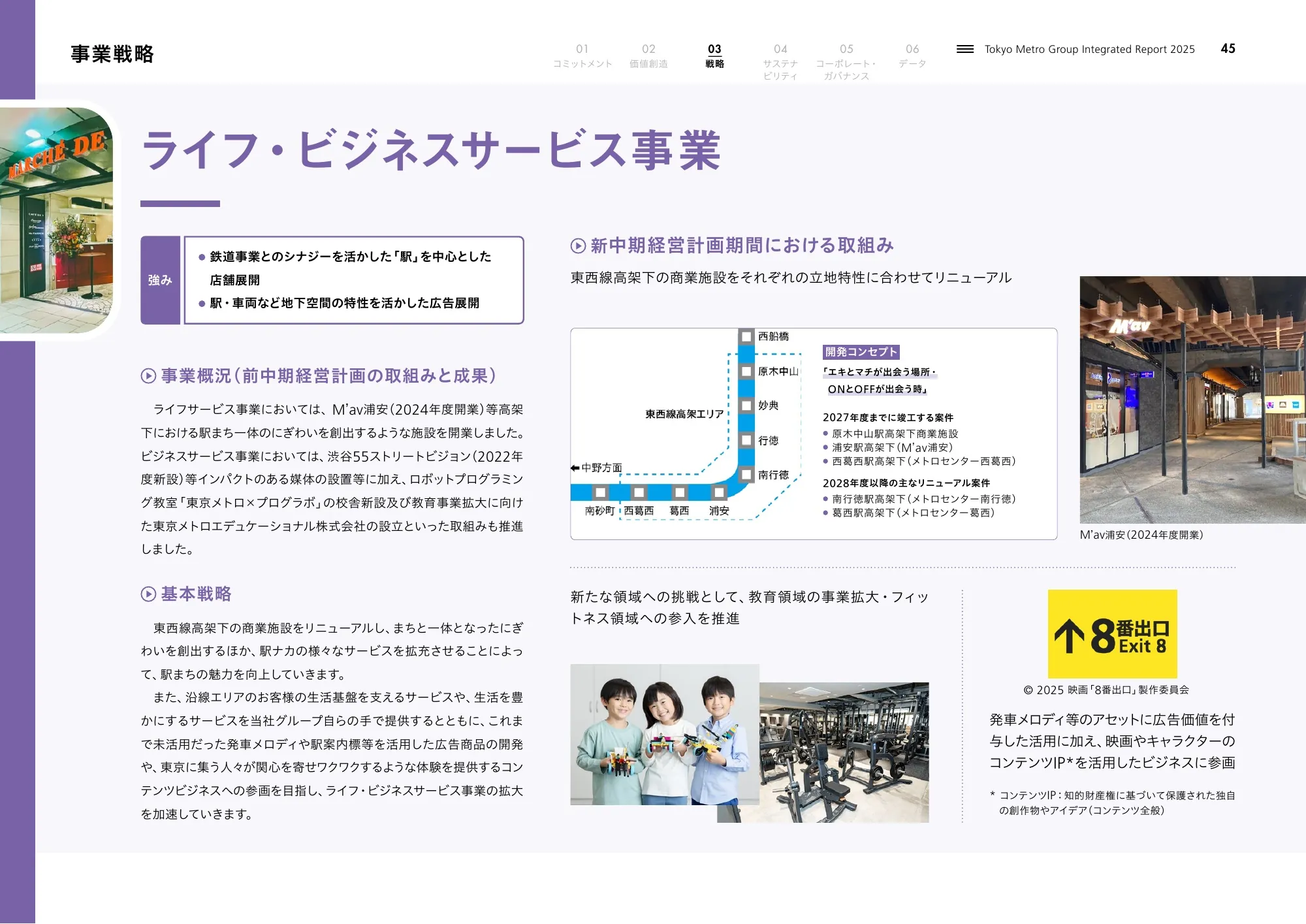 Tokyo Metro Group Integrated Report 2025