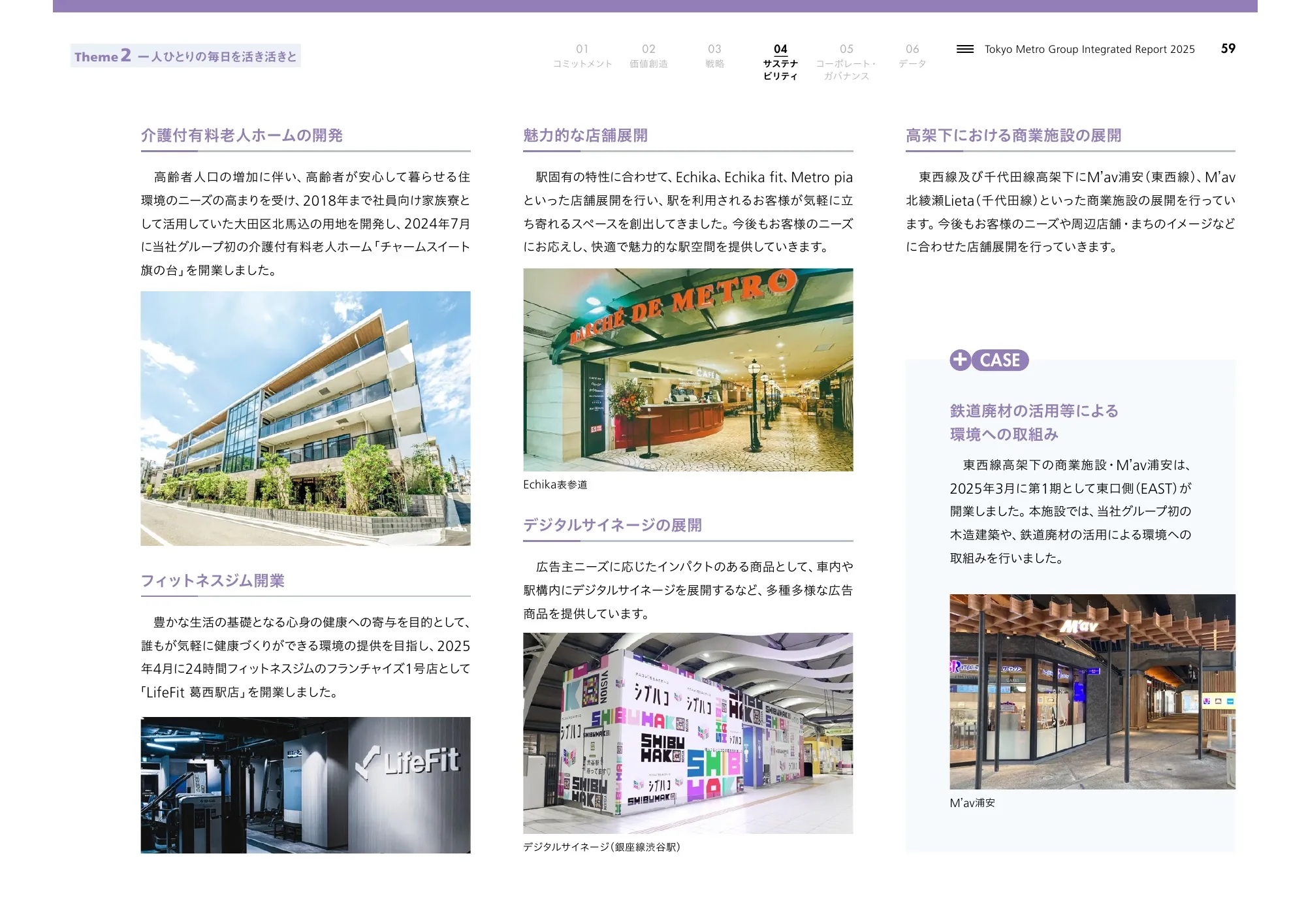 Tokyo Metro Group 2025综合报告