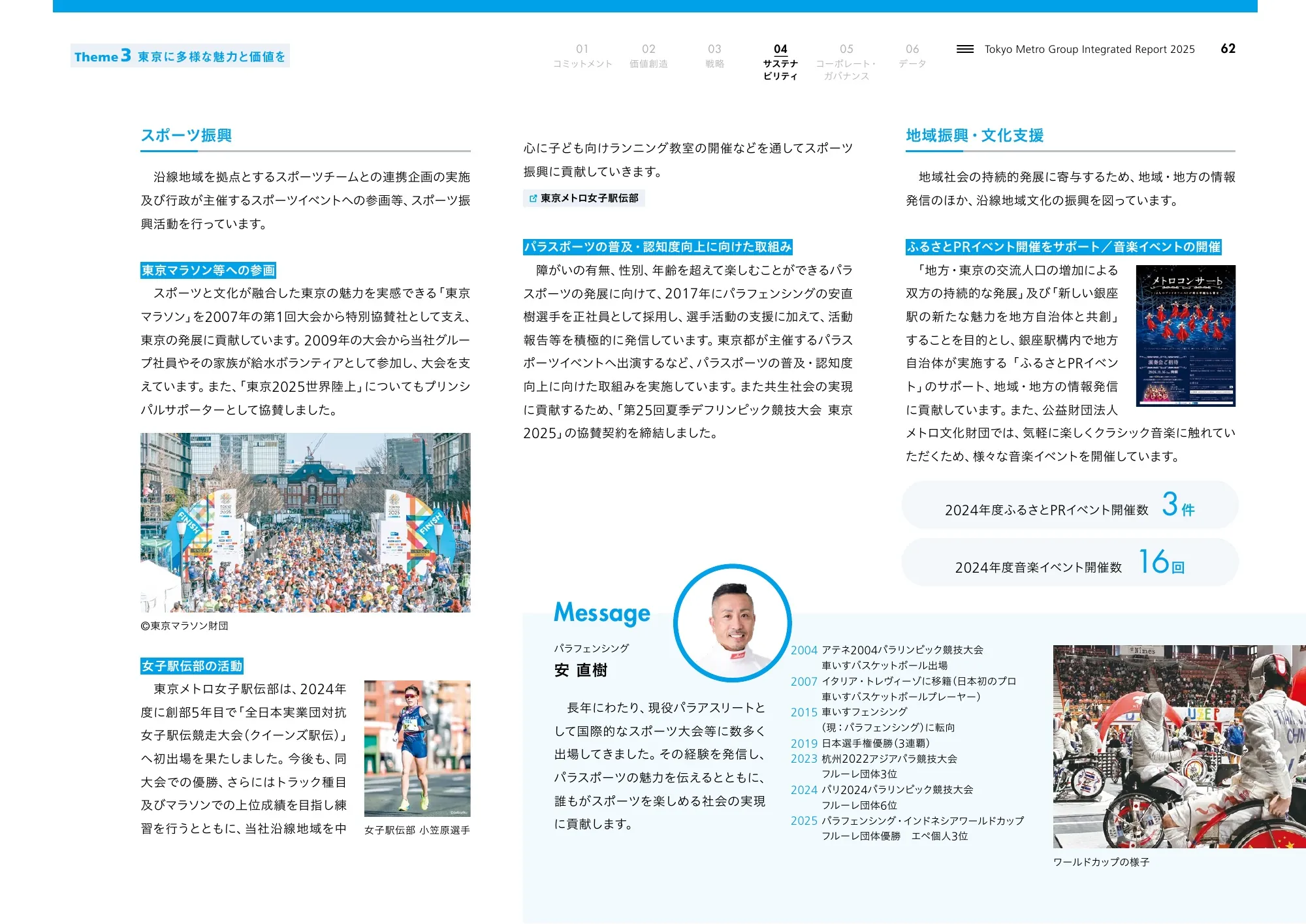 Tokyo Metro Group Integrated Report 2025