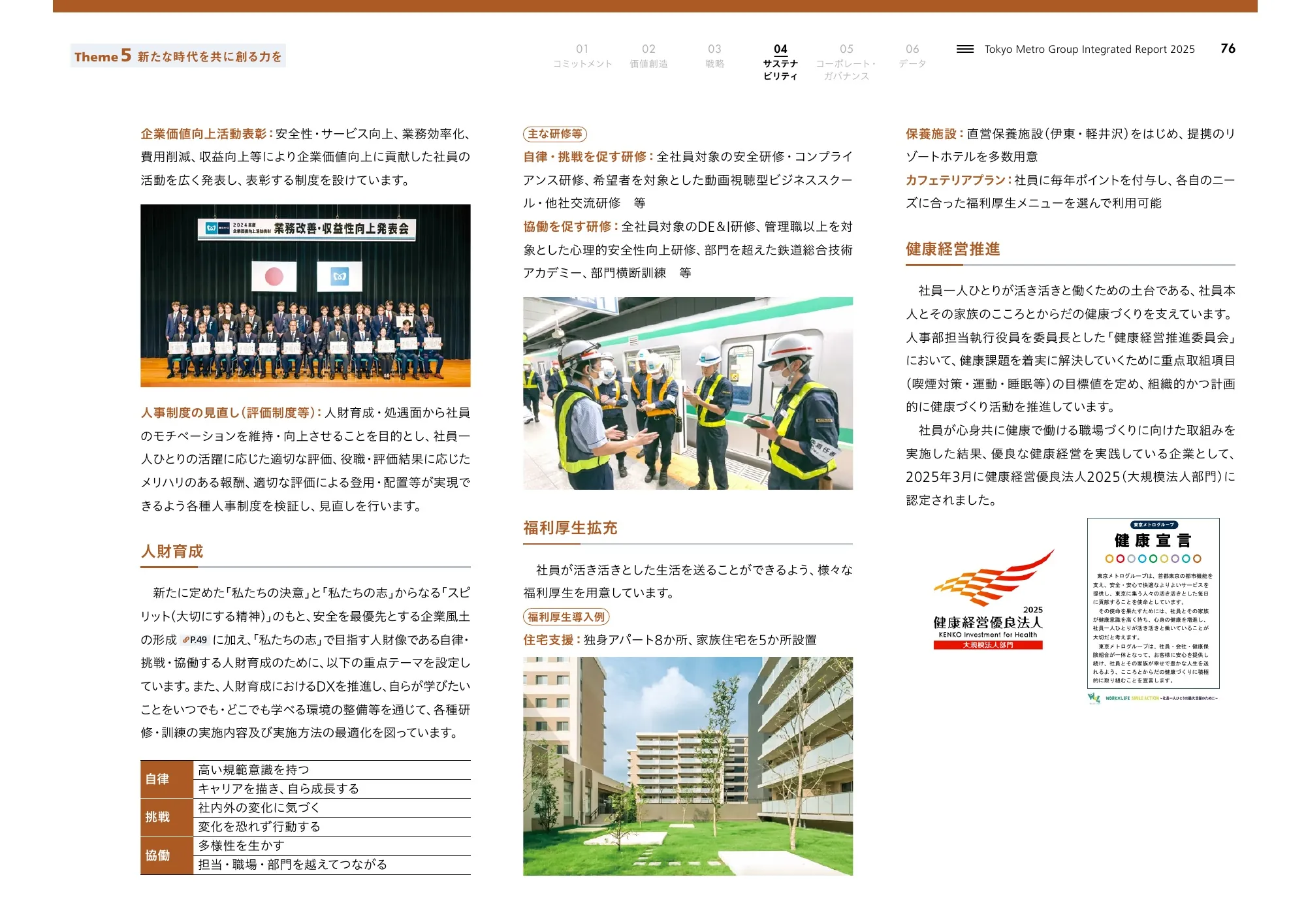 Tokyo Metro Group Integrated Report 2025