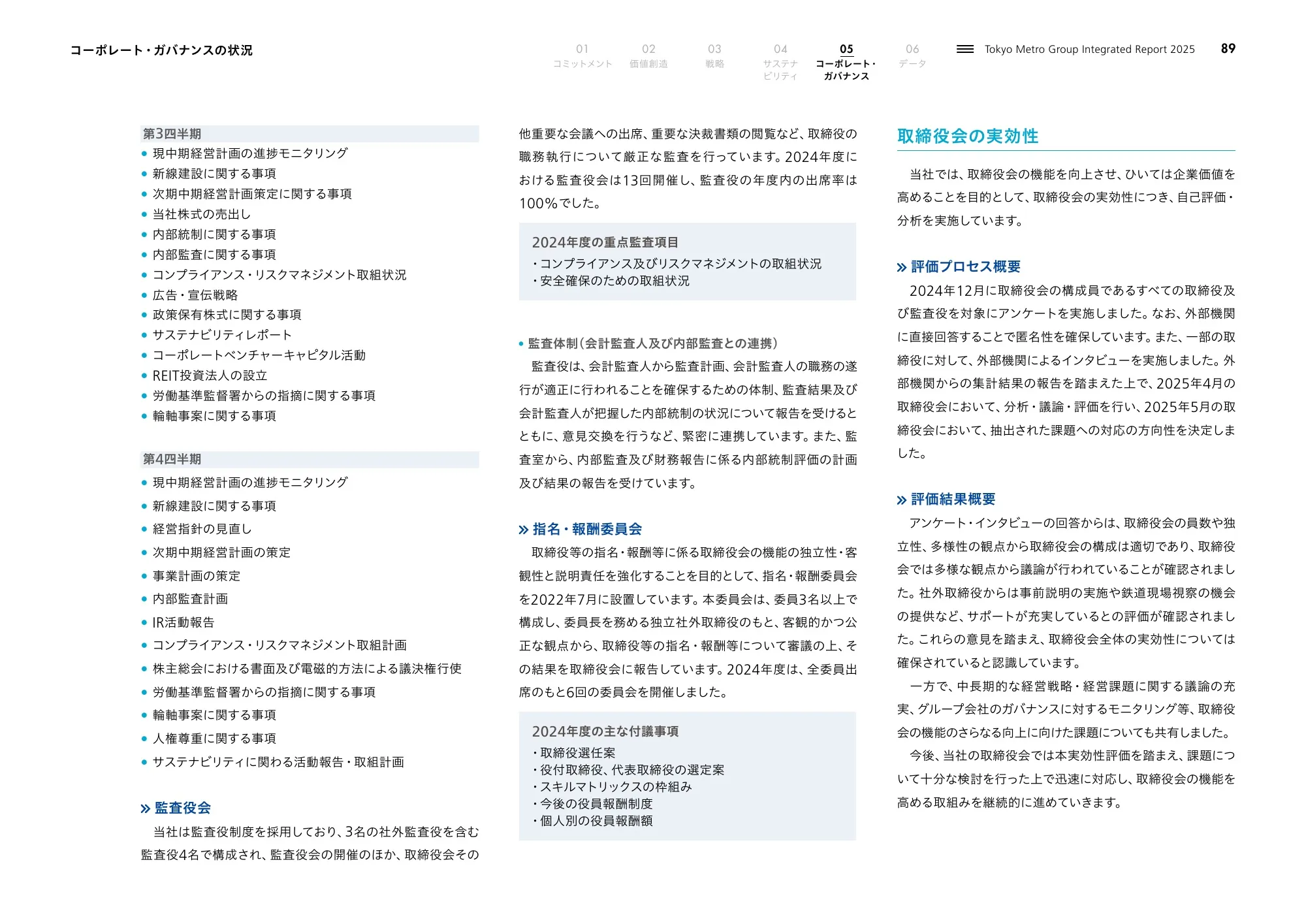 Tokyo Metro Group Integrated Report 2025