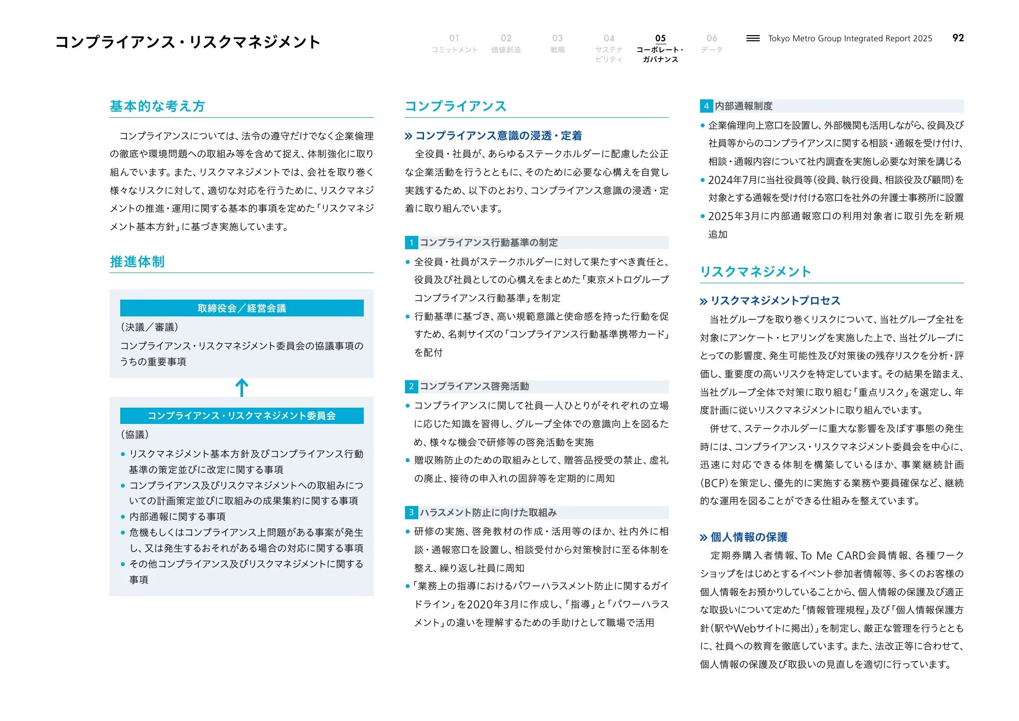 Tokyo Metro Group Integrated Report 2025