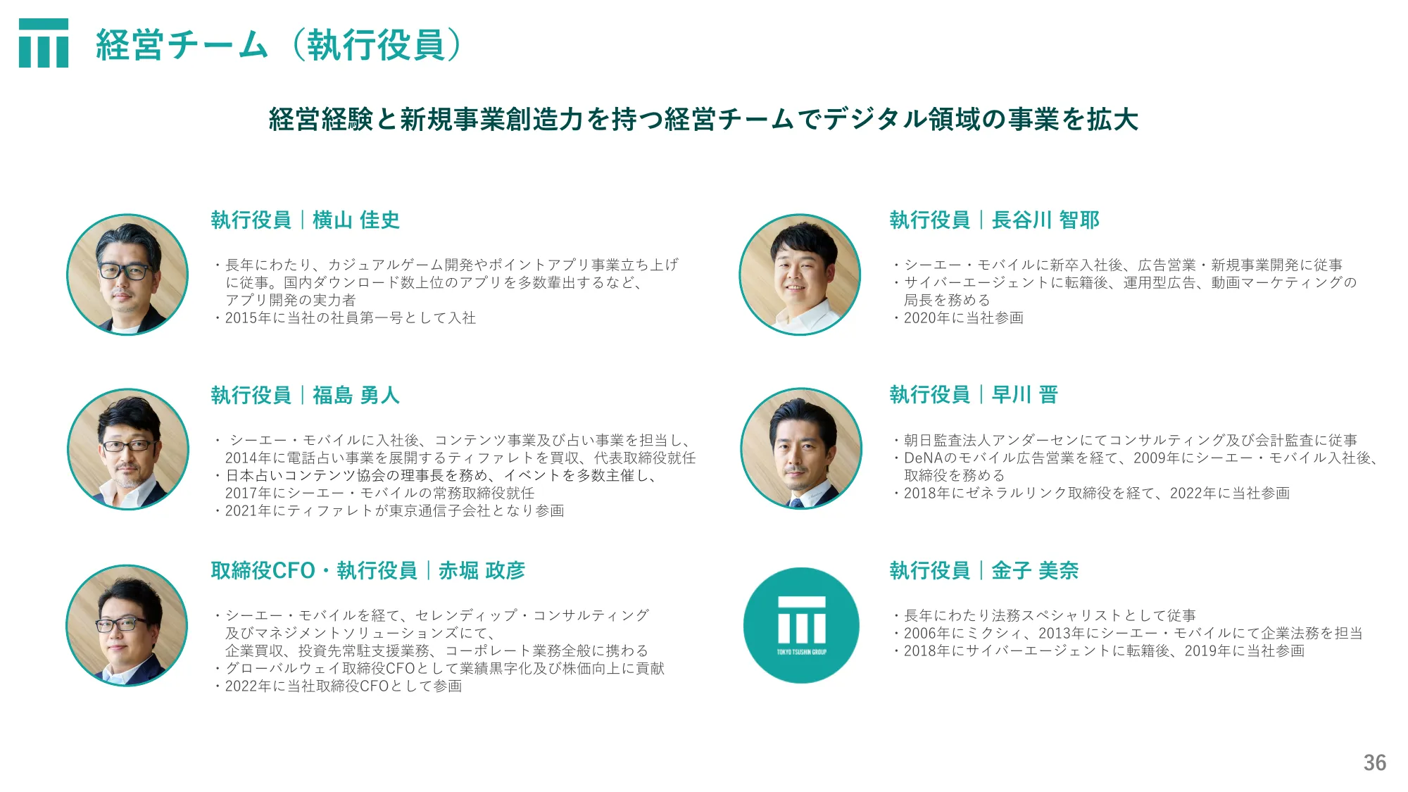 株式会社東京通信グループ2024年12月期第2四半期決算説明資料