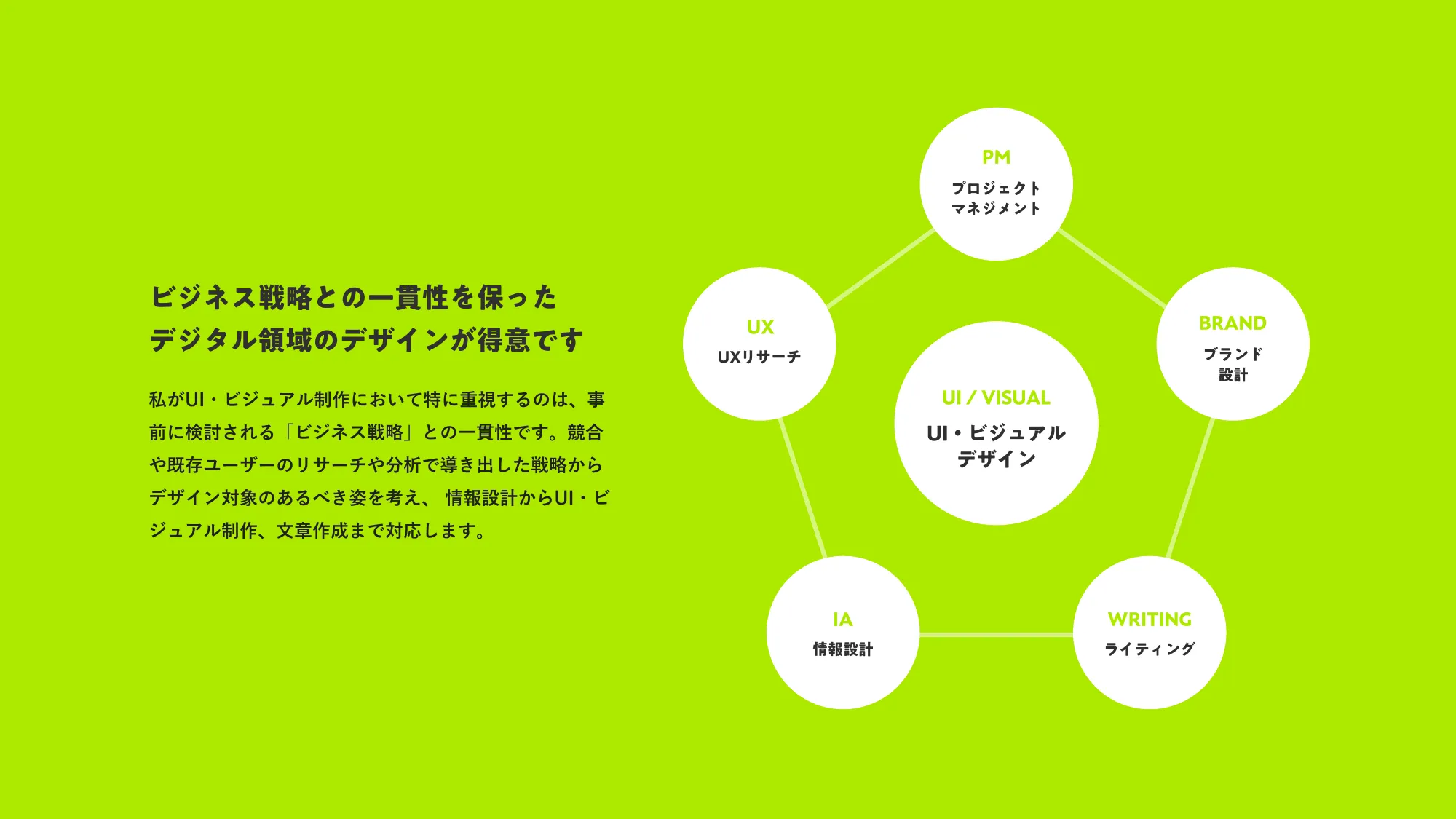 TOMOYUKI ARASUNA PORTFOLIO