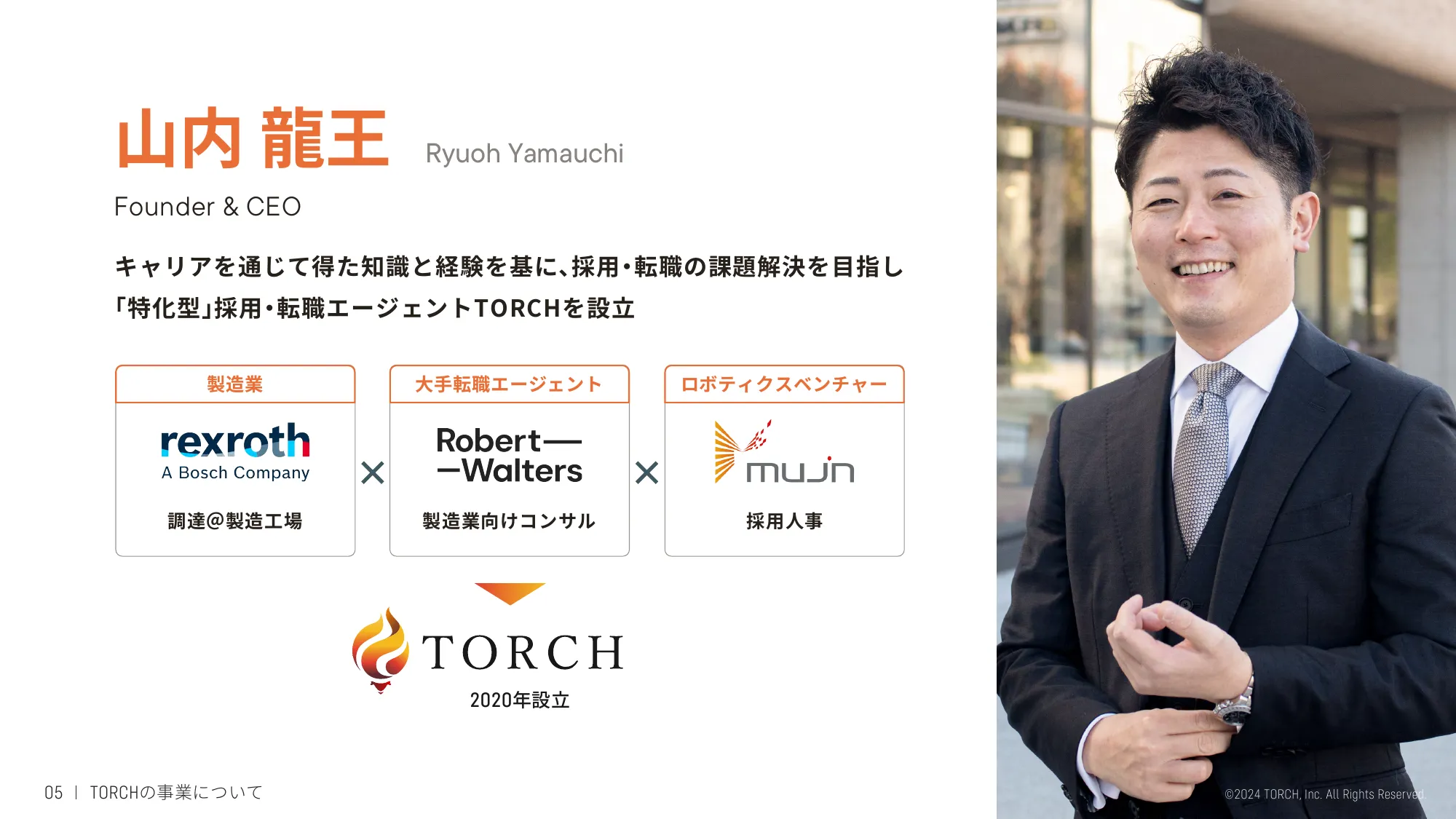 TORCH, Inc. - Company Deck