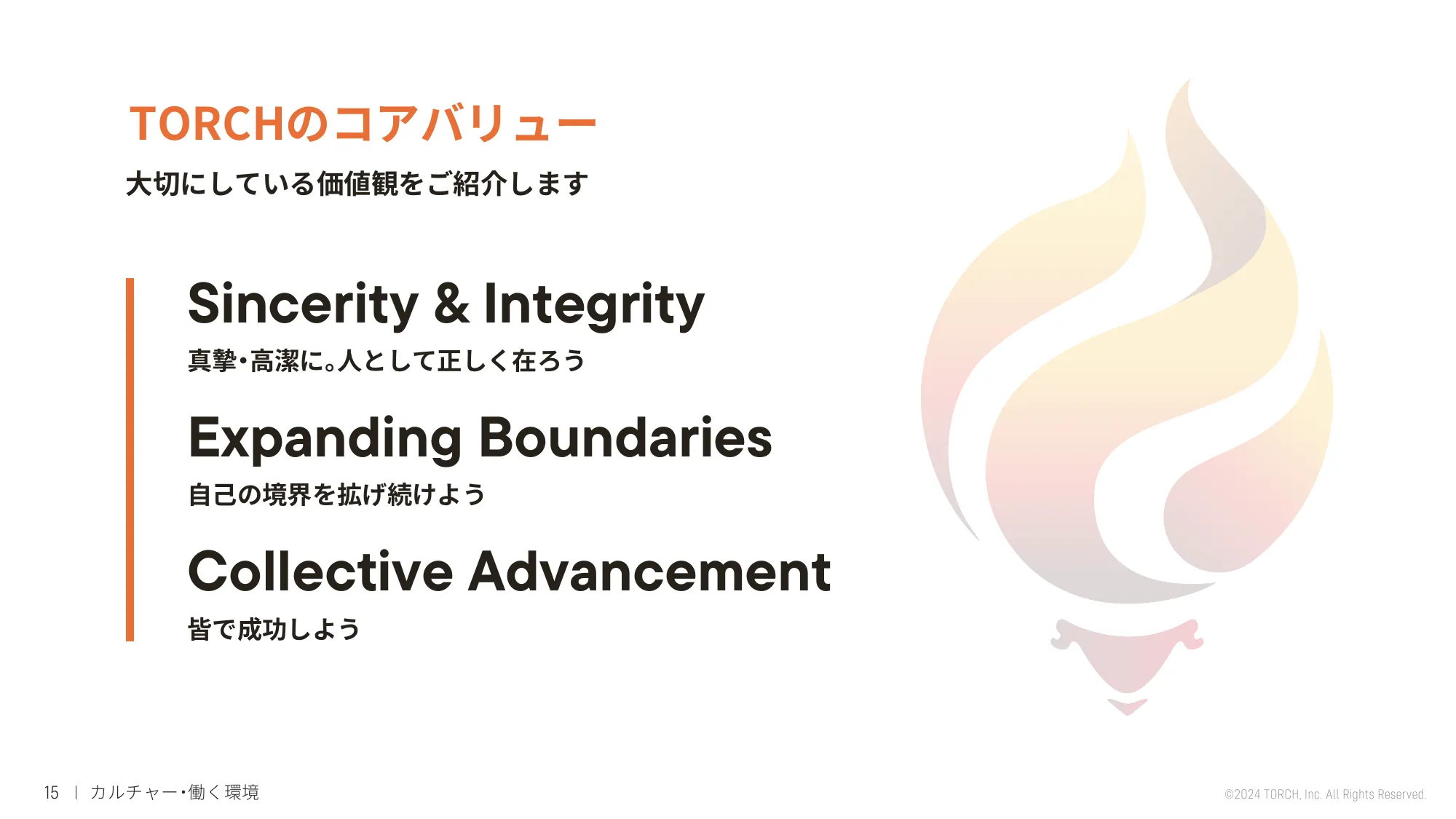 TORCH, Inc. - Company Deck