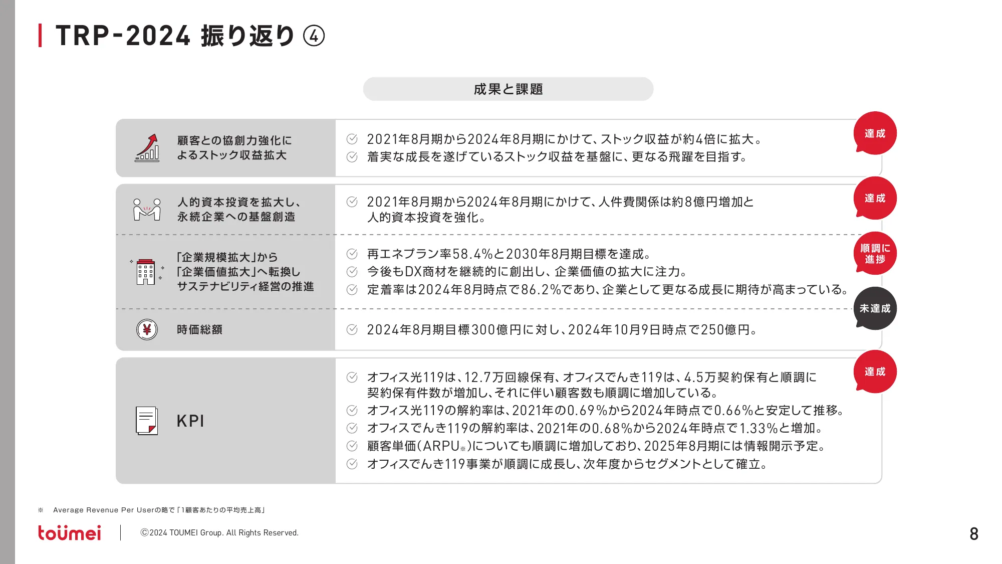 中期経営計画 NEXT GROWTH 2027｜株式会社東名