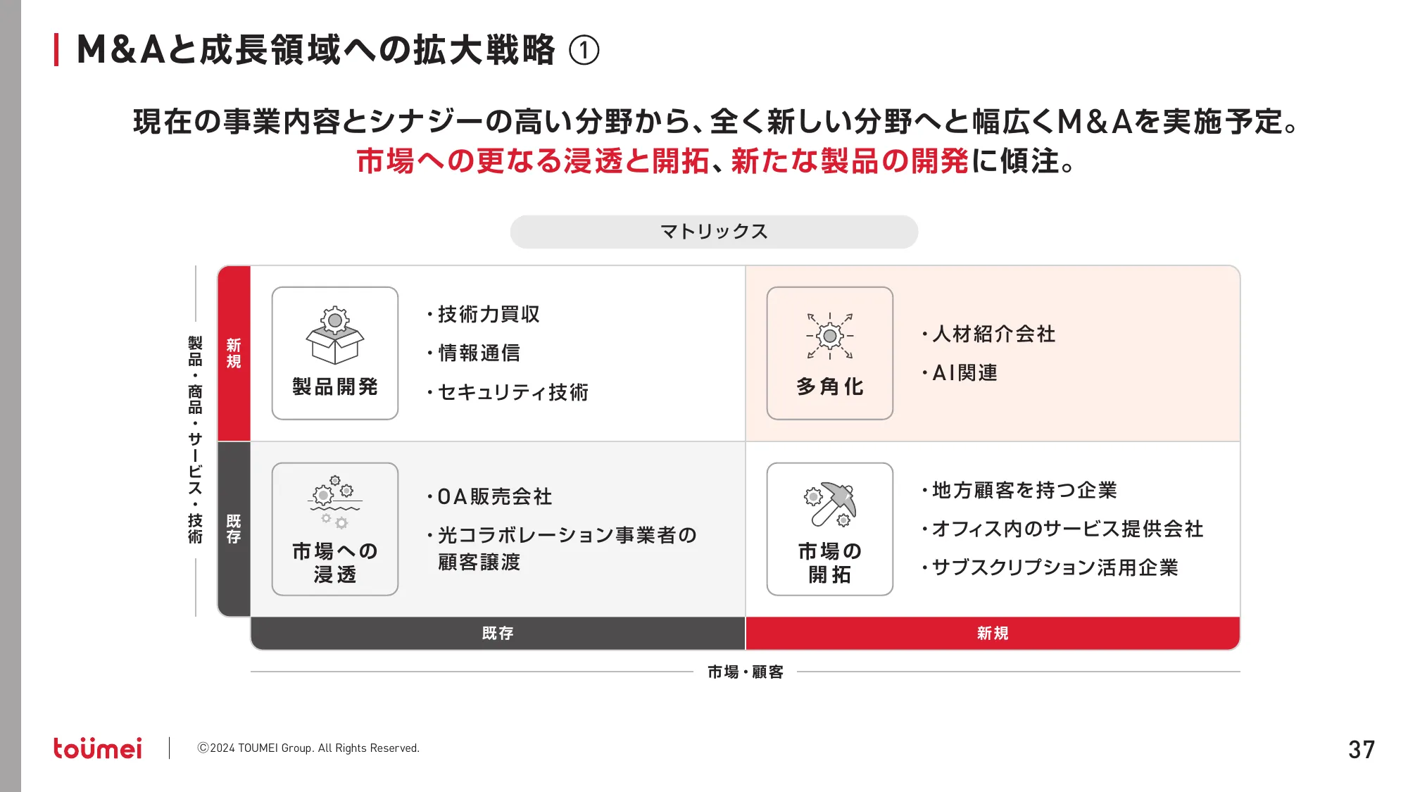 中期経営計画 NEXT GROWTH 2027｜株式会社東名