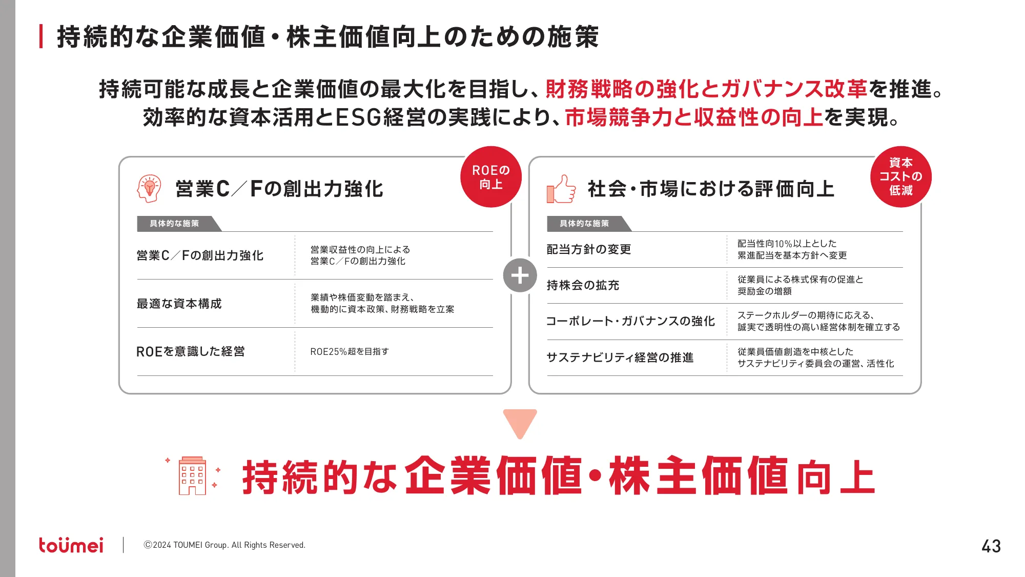 中期経営計画 NEXT GROWTH 2027｜株式会社東名
