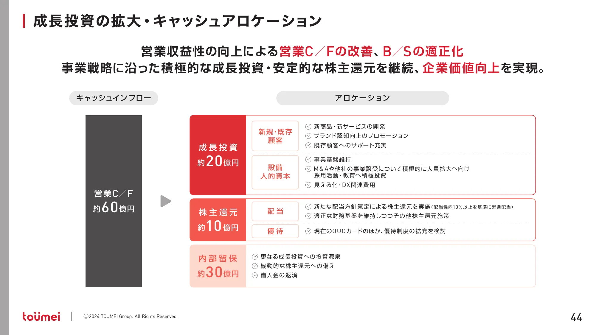 中期経営計画 NEXT GROWTH 2027｜株式会社東名