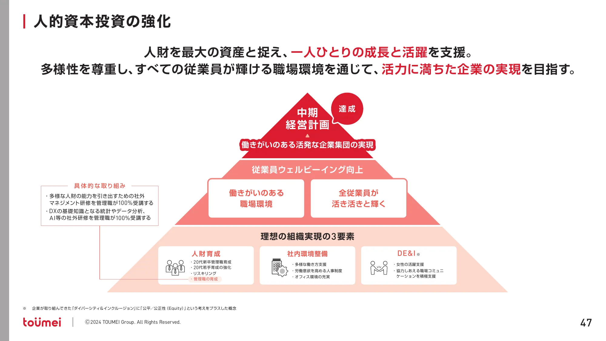 中期経営計画 NEXT GROWTH 2027｜株式会社東名
