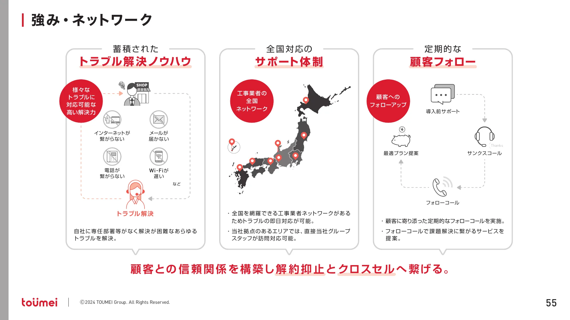中期経営計画 NEXT GROWTH 2027｜株式会社東名
