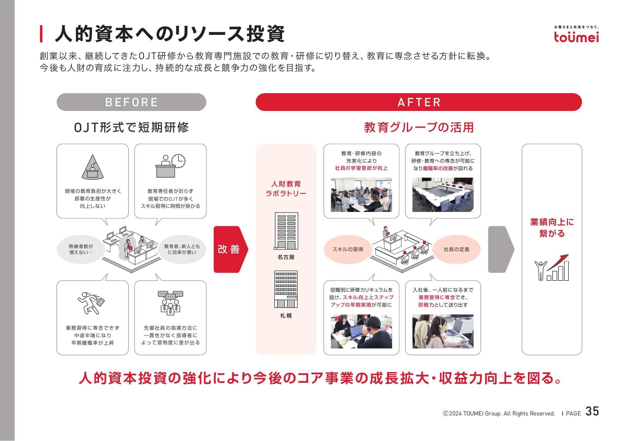 2024年8月期決算補足説明資料｜株式会社東名