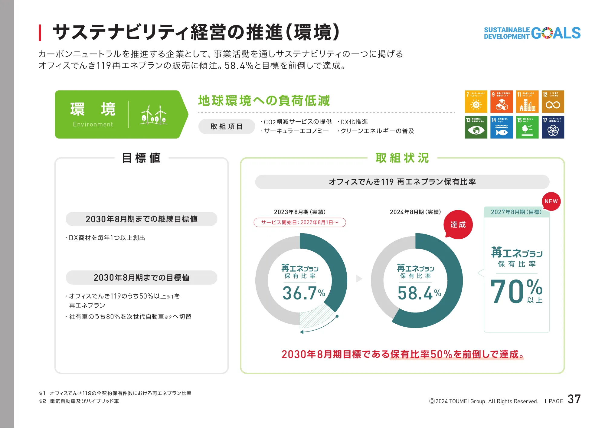2024年8月期決算補足説明資料｜株式会社東名