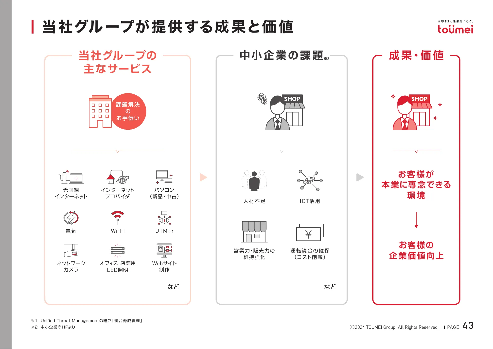 2024年8月期決算補足説明資料｜株式会社東名