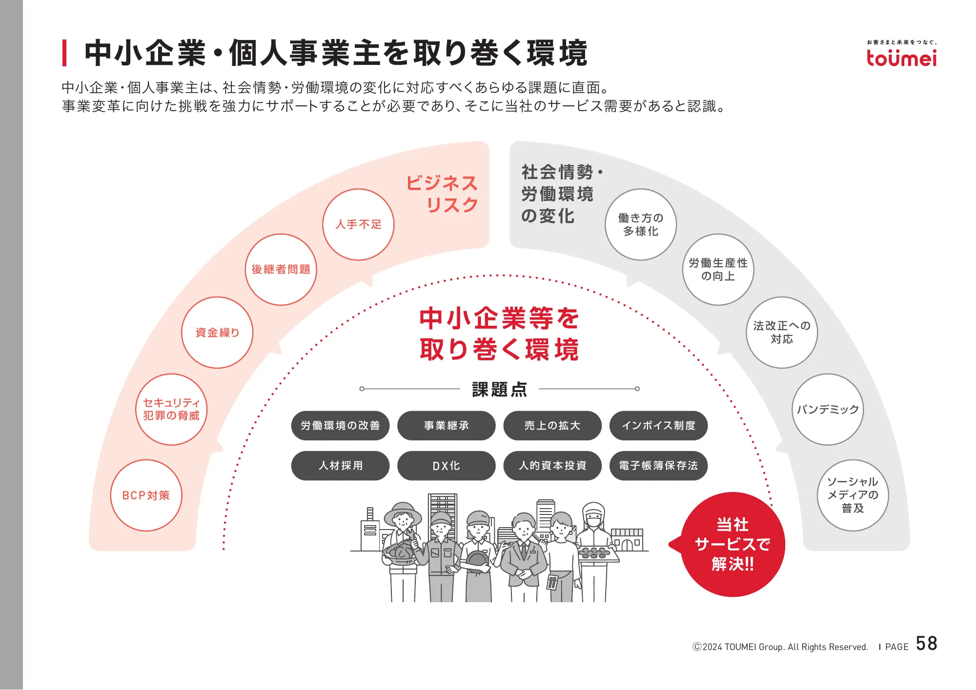 2024年8月期決算補足説明資料｜株式会社東名
