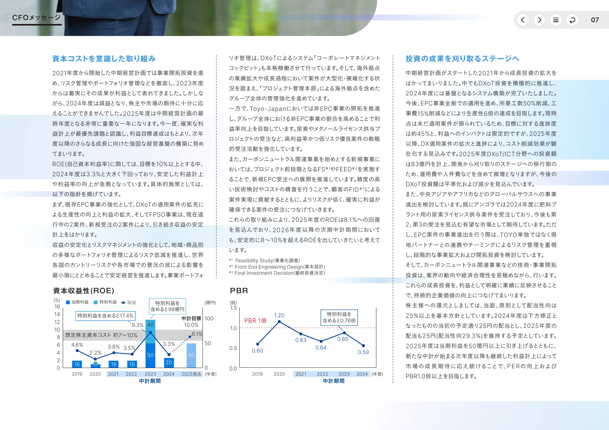 統合報告書2025｜東洋エンジニアリング株式会社