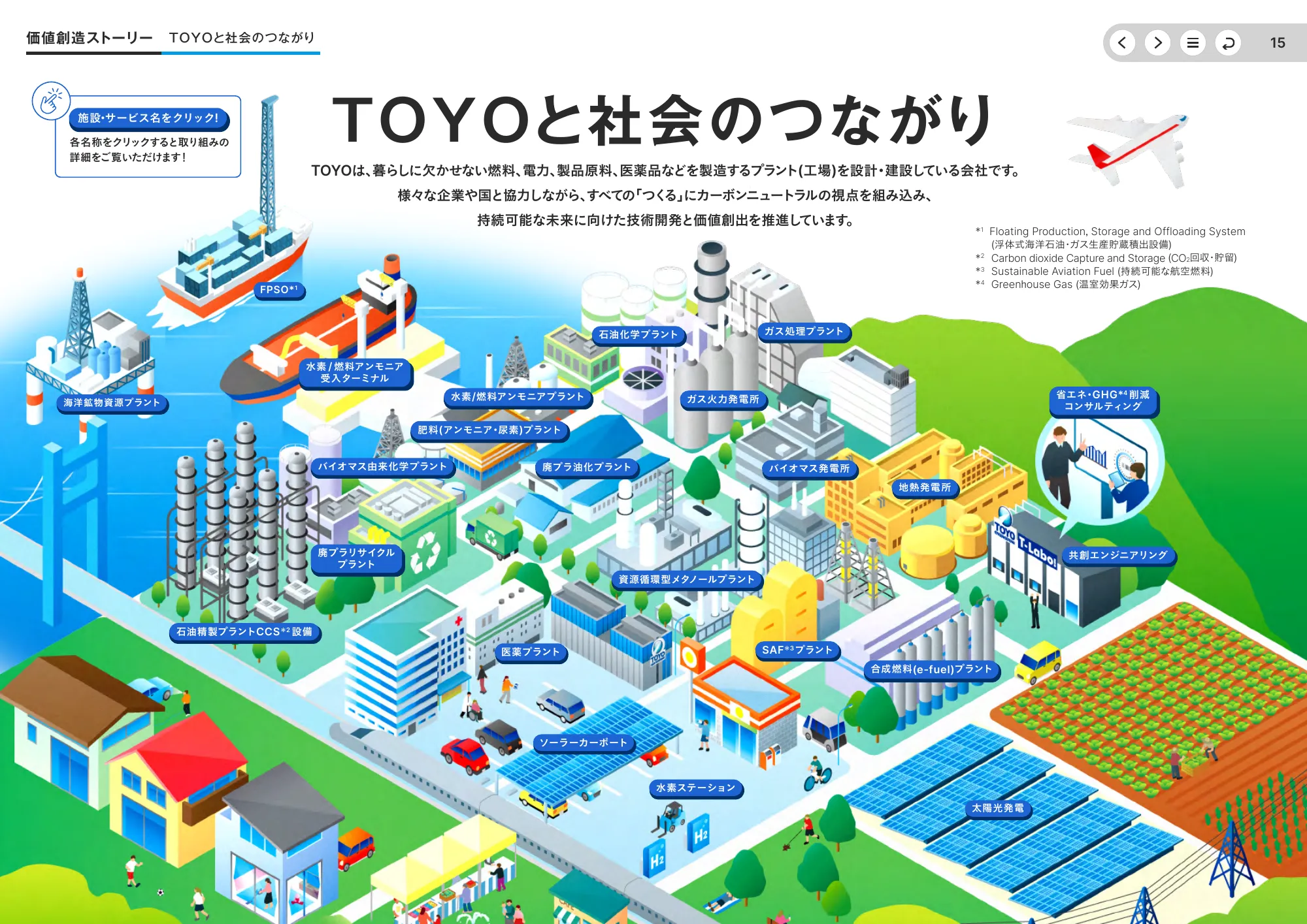 統合報告書2025｜東洋エンジニアリング株式会社