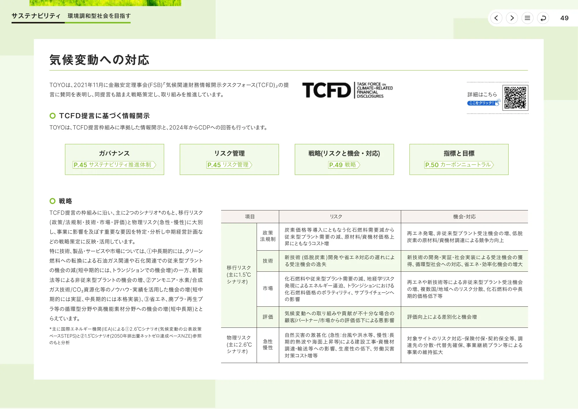 統合報告書2025｜東洋エンジニアリング株式会社