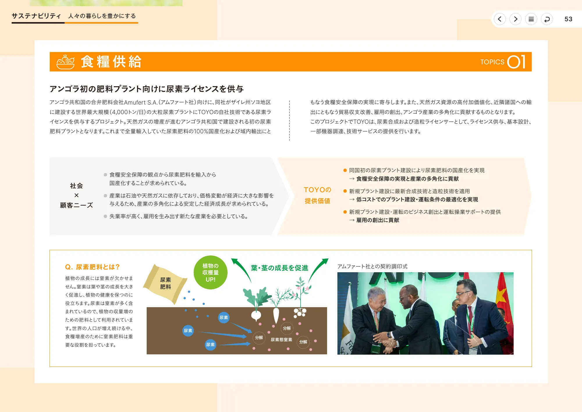 統合報告書2025｜東洋エンジニアリング株式会社