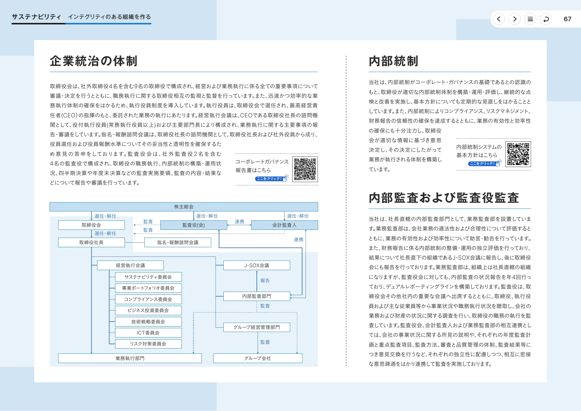 統合報告書2025｜東洋エンジニアリング株式会社