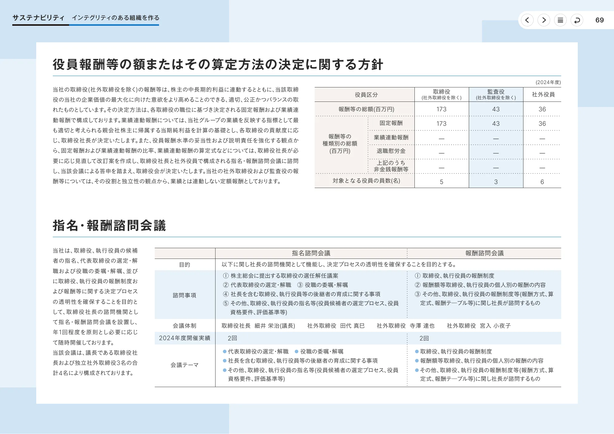 統合報告書2025｜東洋エンジニアリング株式会社