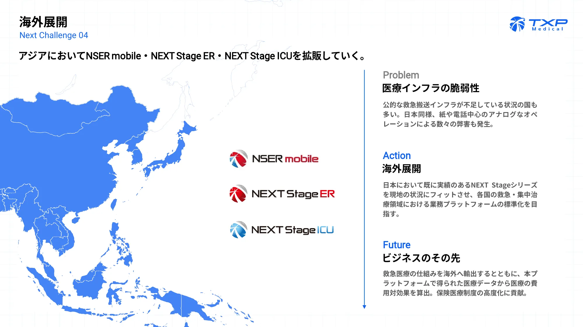 TXP Medical株式会社 会社紹介資料