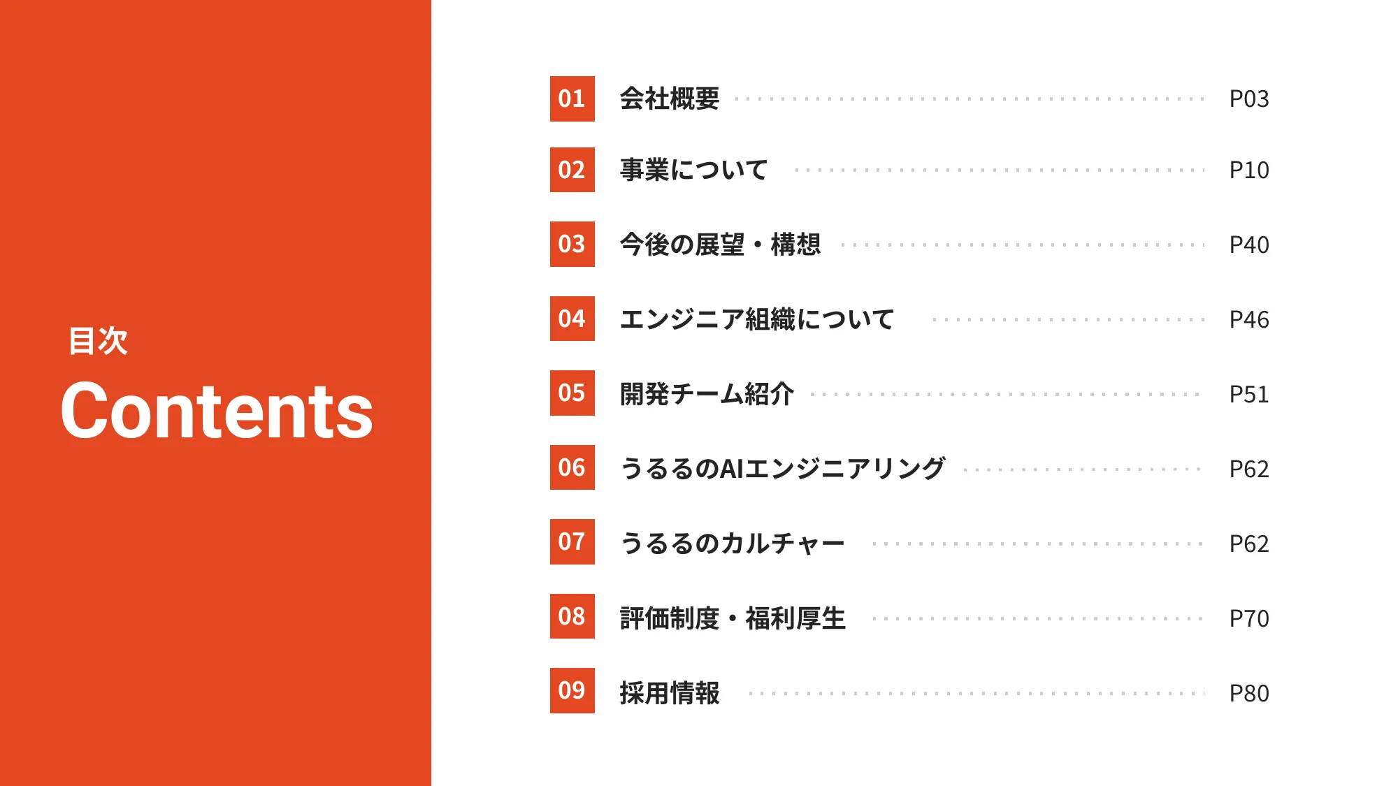 Uluru 工程师招聘资料