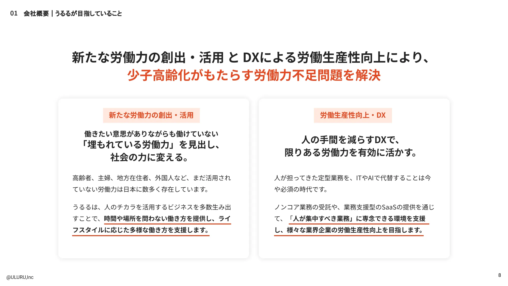 株式会社うるる エンジニア向け採用資料